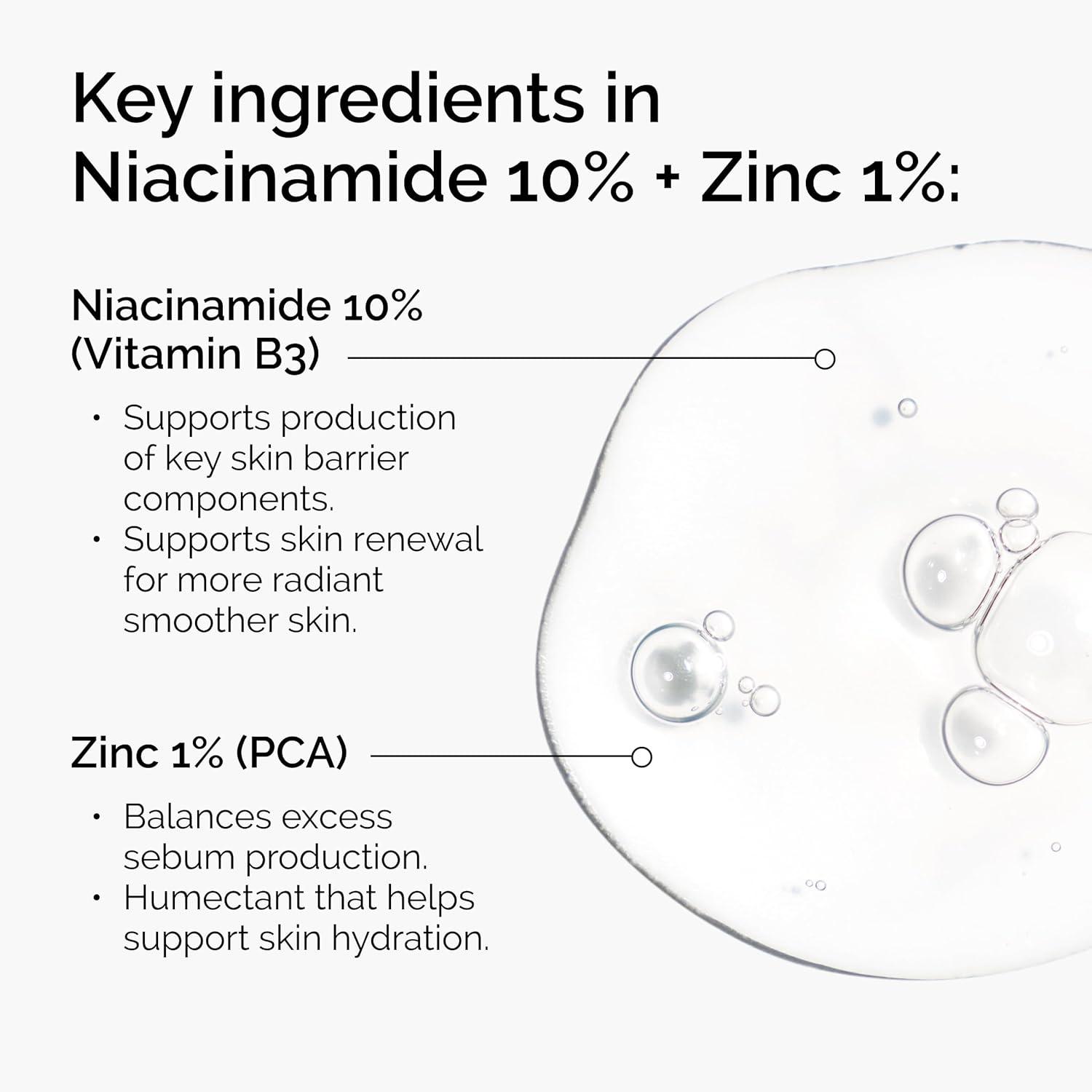 imageThe Ordinary Niacinamide 10 Zinc 1 Smoothing Serum for BlemishProne Skin1 Fl Oz Pack of 1