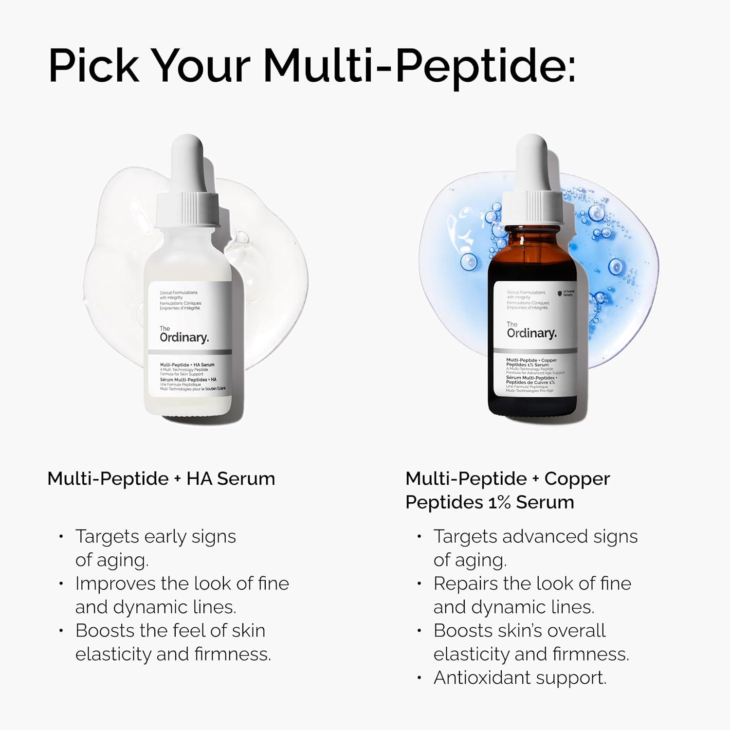 imageThe Ordinary MultiPeptide Copper Peptides 1 GHKCu AntiAging Serum for Fine Lines and Skin Elasticity1 Fl Oz Pack of 2