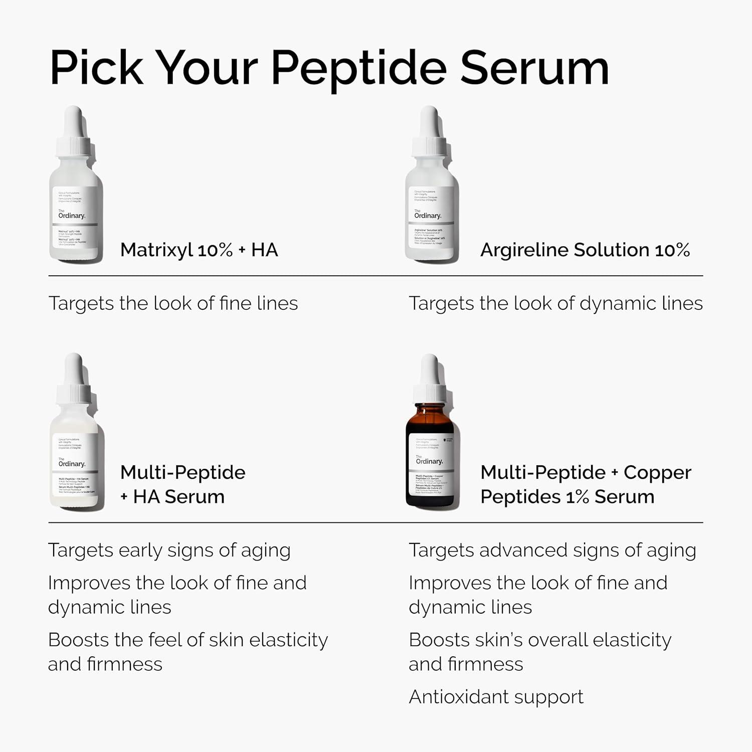 imageThe Ordinary MultiPeptide Hyaluronic Acid AntiAging Peptide Serum for Crows Feet Elasticity amp Firmness 1 Fl Oz