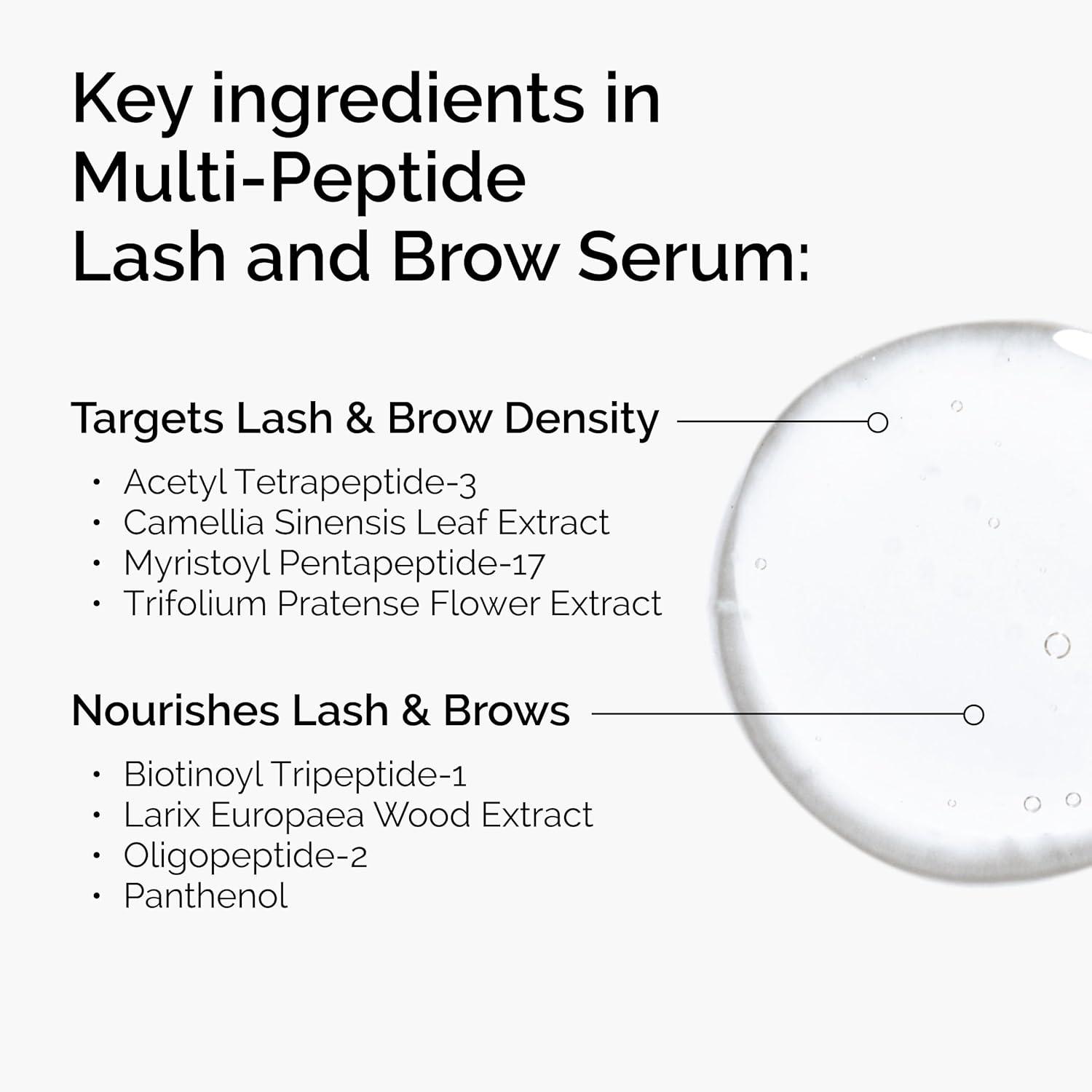 imageThe Ordinary MultiPeptide Lash and Brow Serum PeptidePowered Formula for Thicker Fuller Looking Lashes amp Brows016 Fl Oz Pack of 1