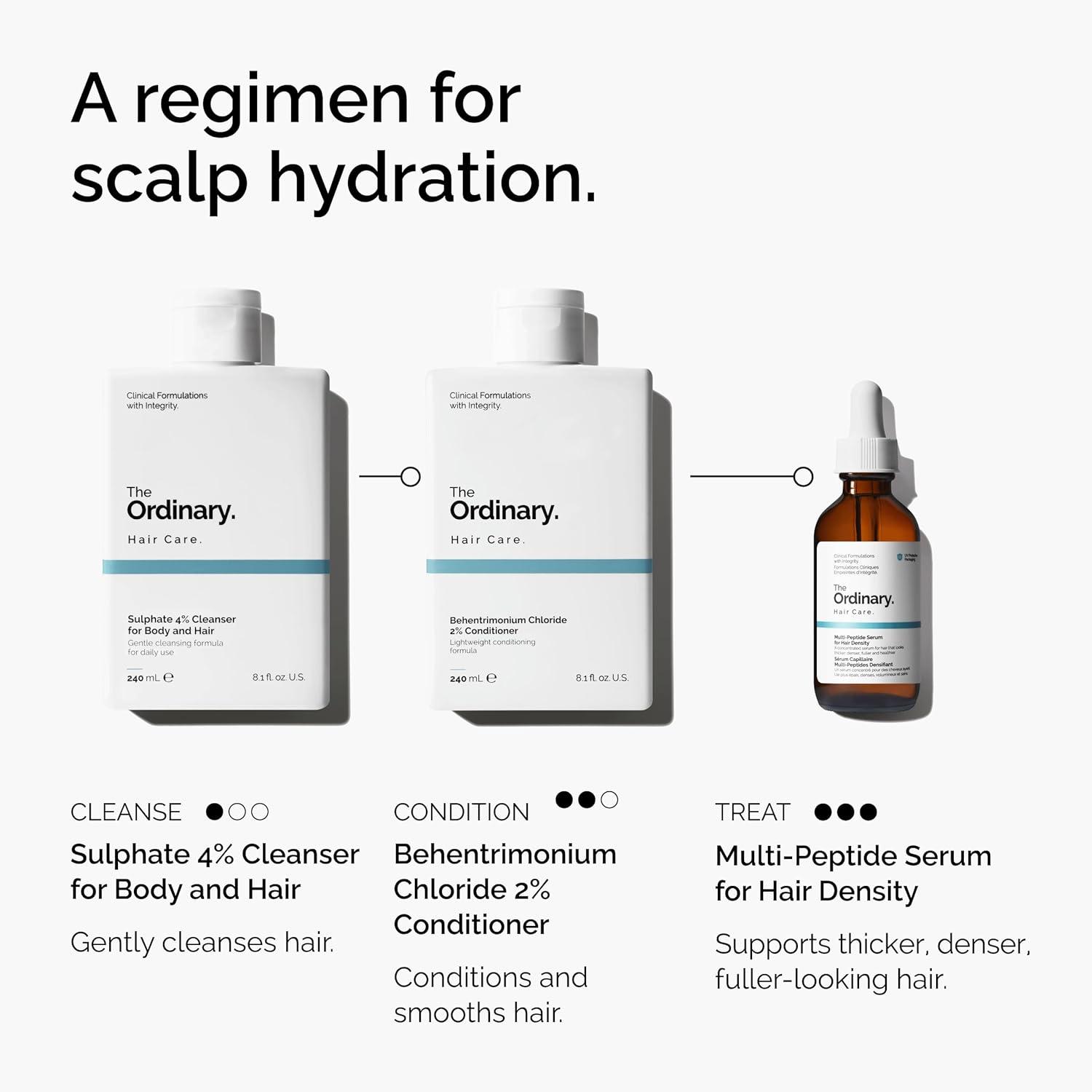 imageThe Ordinary MultiPeptide Serum for Hair Density PeptidePowered Formula for Thicker Fuller Looking Hair2 Fl Oz Pack of 1