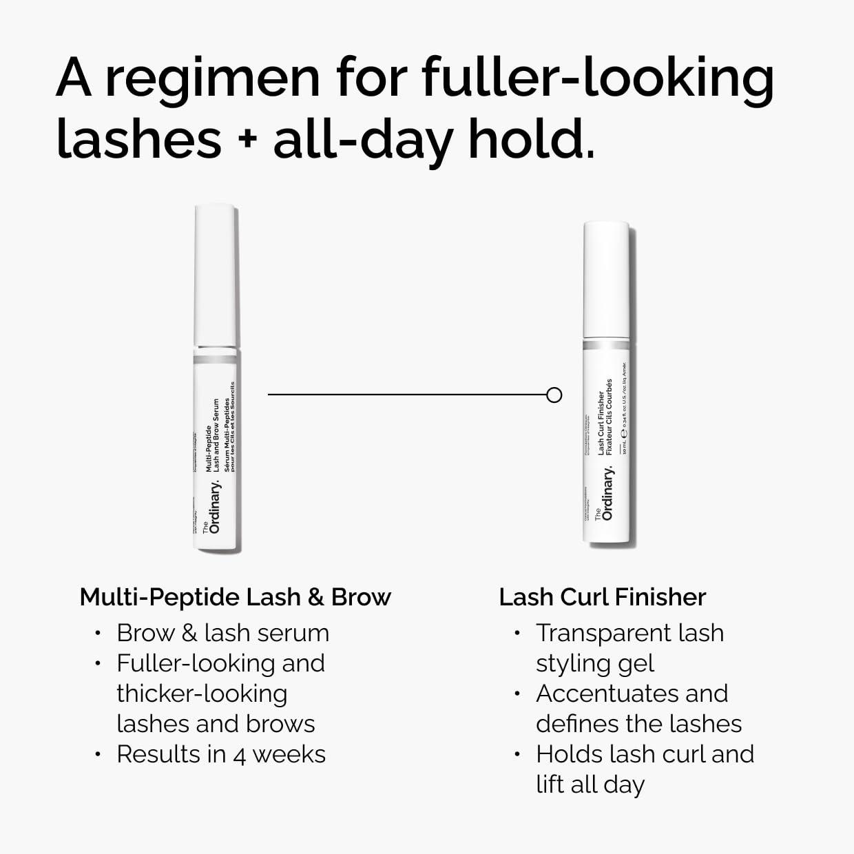 imageThe Ordinary Lash Curl Finisher Clear Lash Styling Gel with Squalane to Set and Define Lashes 03 Fl Oz