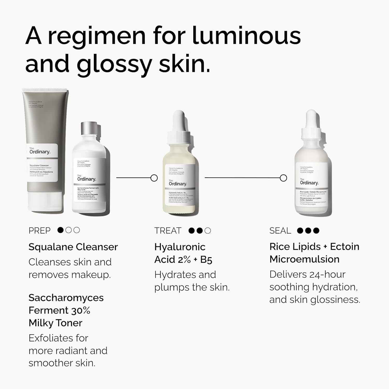 imageThe Ordinary Rice Lipids Ectoin Microemulsion Moisturizer for Dry Skin Soothing Hydration Barrier Repair Reduced Redness2 Fl Oz Pack of 1